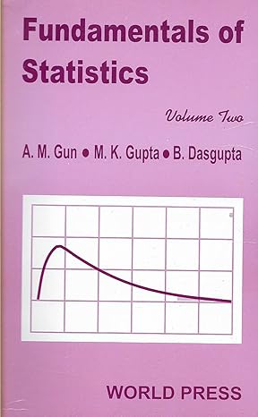 Fundamentals of Statistics Vol II by A.M.Gun and M.K Gupta