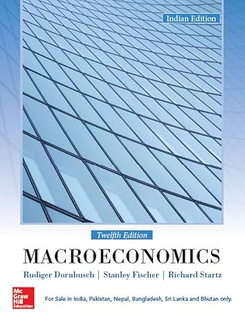 Macroeconomics