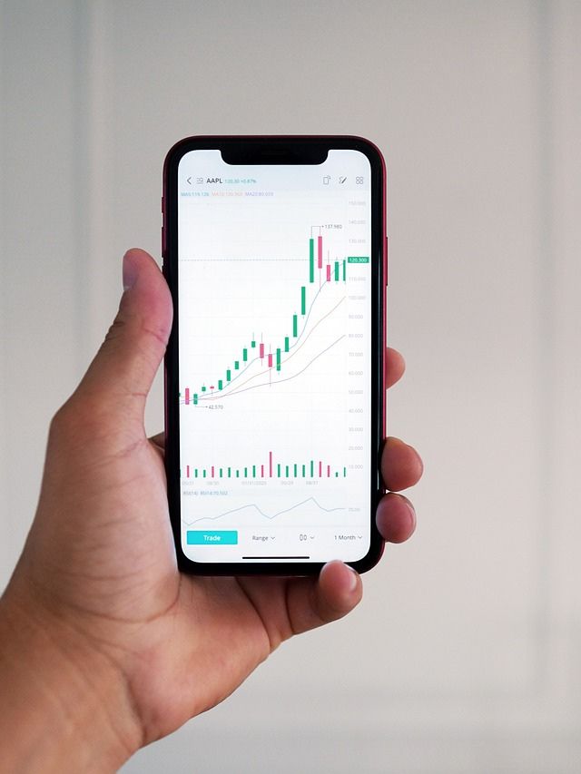 IRFC stock analysis